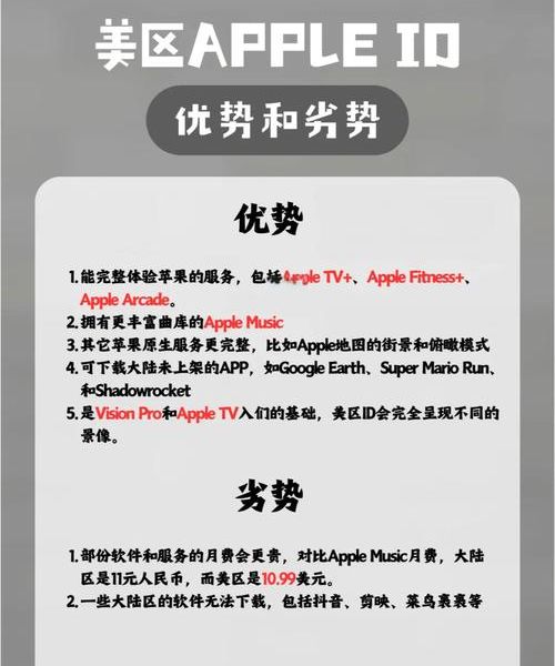 如何创建美区 Apple ID?我亲身操作了一遍,总结给你